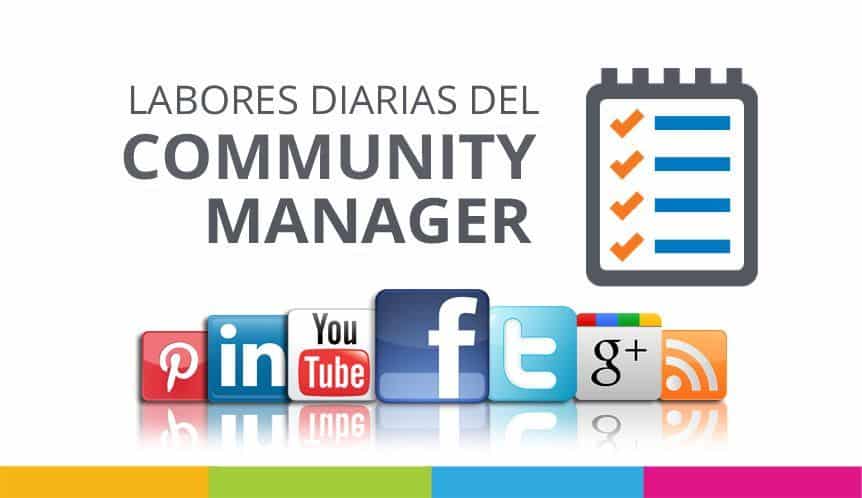 Labores diarias del Community Manager